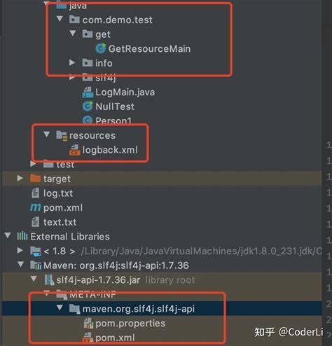 What is the difference between ClassgetResource and ClassLoadergetResource