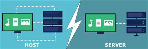 What is the difference between HTTPHOST and SERVERNAME in PHP