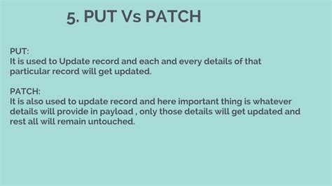 What is the difference between PUT POST and PATCH