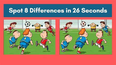 What is the difference between ZoneOffsetUTC and ZoneIdofUTC