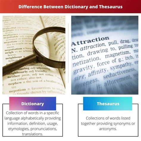 What is the difference between a map and a dictionary