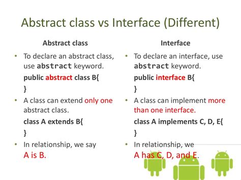 What is the difference between an interface and abstract class
