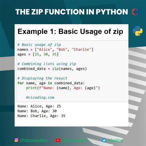 What is the inverse function of zip in python duplicate