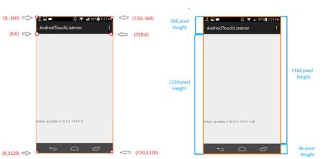 What is the size of ActionBar in pixels