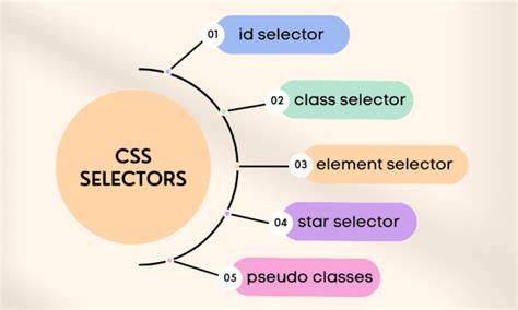 What is this CSS selector classspan