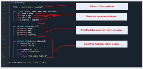 Whats the difference between a Python property and attribute