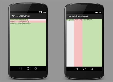 Whats the difference between fillparent and wrapcontent