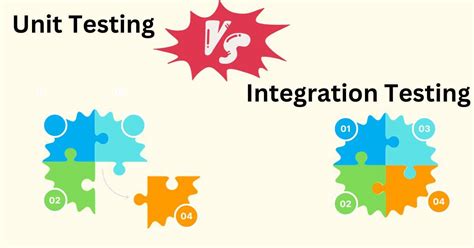 Whats the difference between unit tests and integration tests duplicate