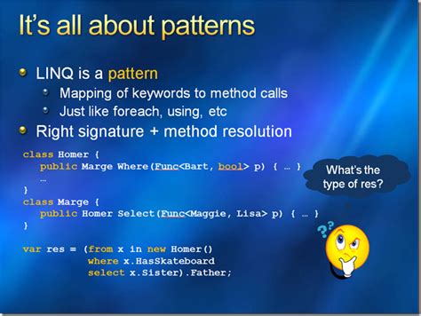 Whats the hardest or most misunderstood aspect of LINQ closed