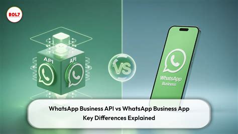 WhatsApp Business API