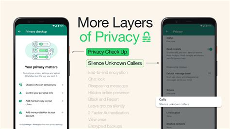 WhatsApp Privacy