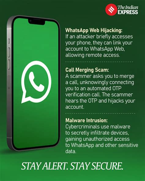 Whatsapp Hack