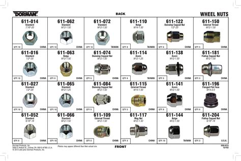 Wheel Stud Size Chart Dorman