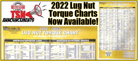 Wheel Torque Spec Chart
