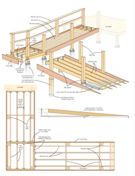 Wheelchair Ramp Blueprints Free Printable