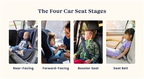 When To Change Car Seats