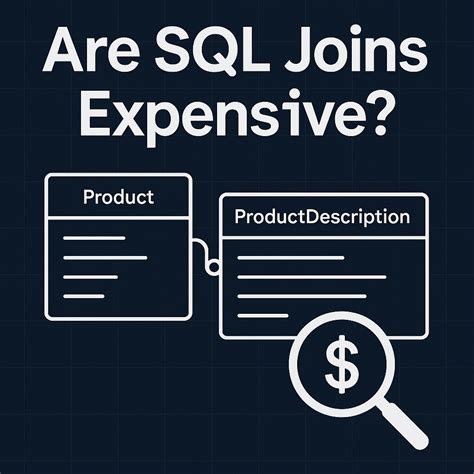When and why are database joins expensive