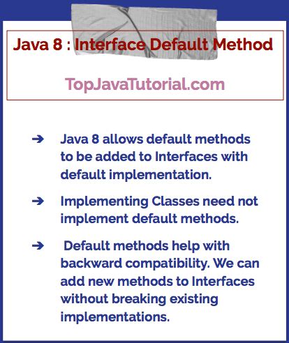 When to use Java 8 interface default method vs abstract method