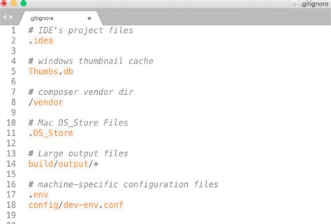 Where does the gitignore file belong