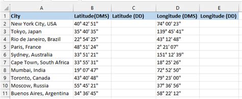 Which data type for latitude and longitude