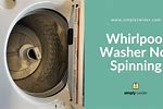 Whirlpool Washer Not Agitating but Will Spin