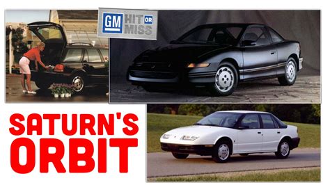 Who Builds Saturn Cars
