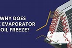 Why Evaporator Coils Freeze
