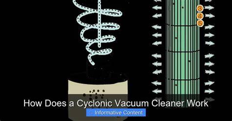 Why How Does Cyclonic Vacuum Filtration Actually Work Matters Key Fundamentals