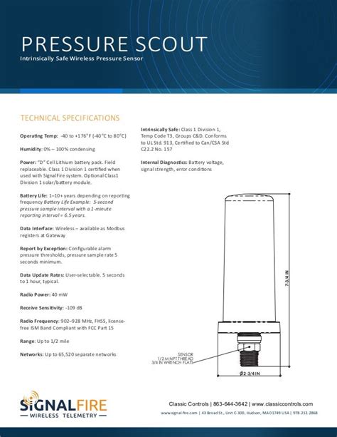 Why Is Signals Catalog Not Accepting Orders