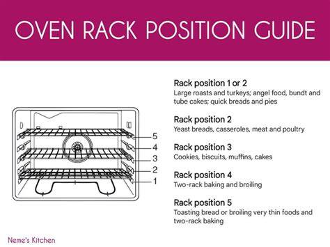 Why Steam Ovens Need Different Rack Placement