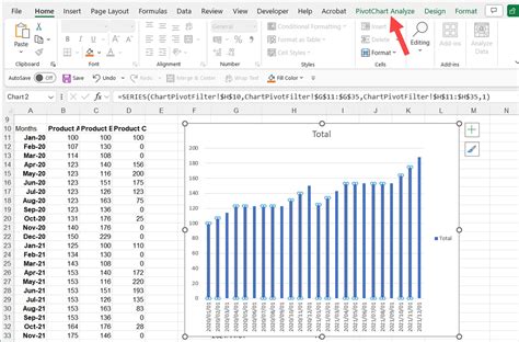 Why Won't My Chart Work In Excel