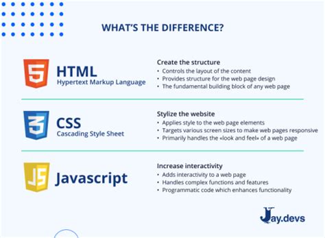 Why does 568712  8 in JavaScript