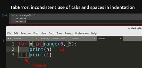 Why does Python pep-8 strongly recommend spaces over tabs for indentation closed