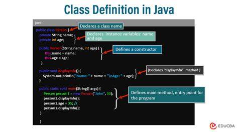 Why does a Java class compile differently with a blank line