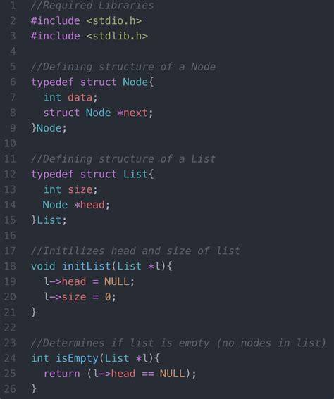 Why does this code for initializing a list of lists apparently link the lists together duplicate