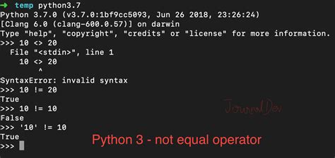 Why doesnt Python have a sign function