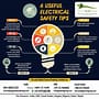 Why is Electrical Safety Important?