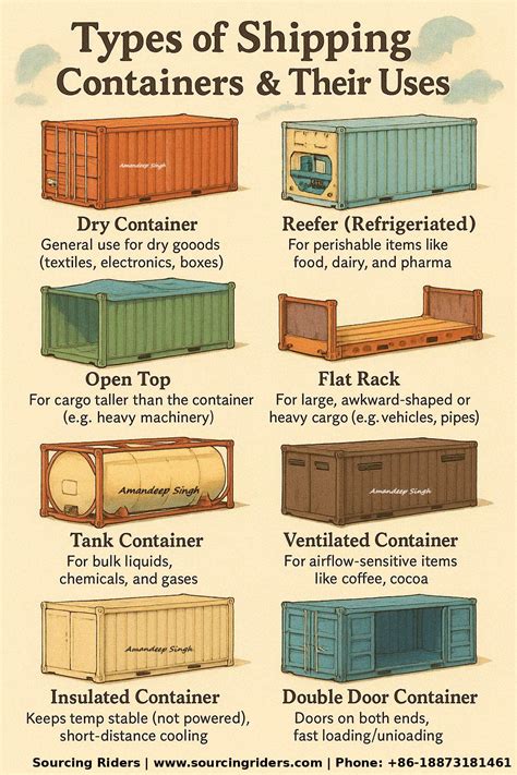 Why is it wrong to use stdautoptr with standard containers