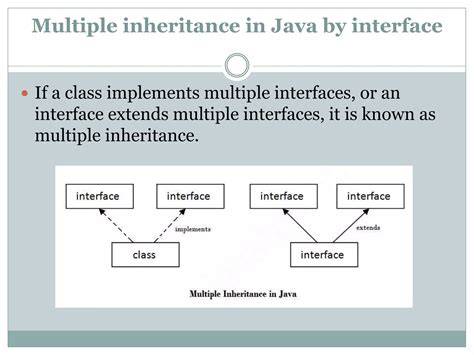 Why is there no multiple inheritance in Java but implementing multiple interfaces is allowed