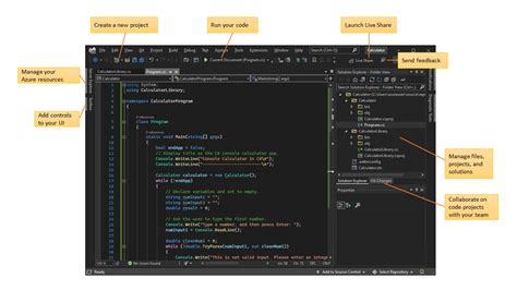 Why should I use an IDE closed