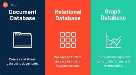 Why should I use document based database instead of relational database