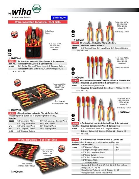 Wiha Tools Catalog