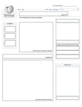 Wikipedia Page Template
