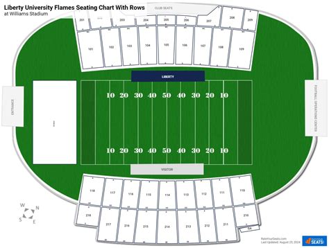 Williams Stadium Seating Chart