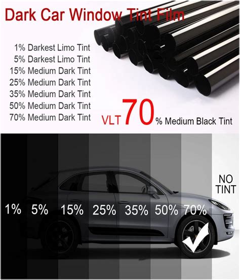 Window Tinting Darkness Chart