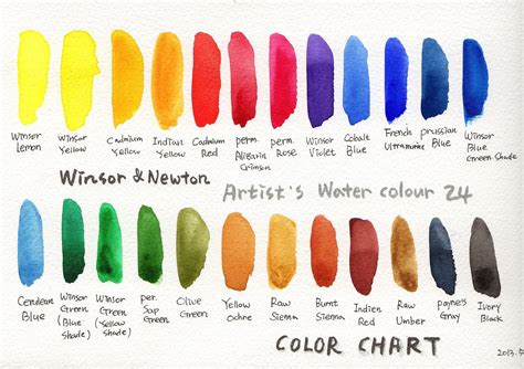 Winsor Newton Color Chart