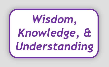 Wisdom Knowledge