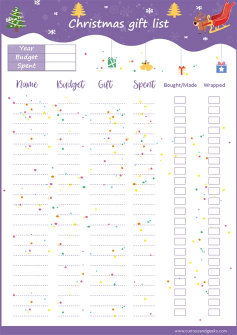 Wishlist Template Excel