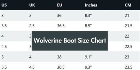 Wolverine Boots Size Chart