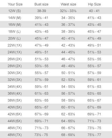 Woman Within Sizing Chart